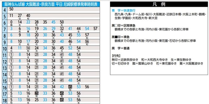 アマ時刻表