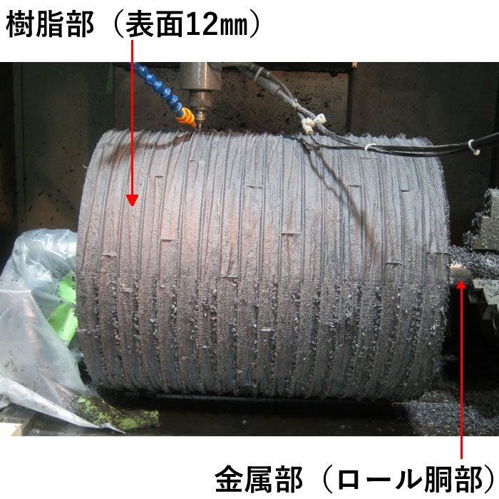 樹脂製エンボスロール