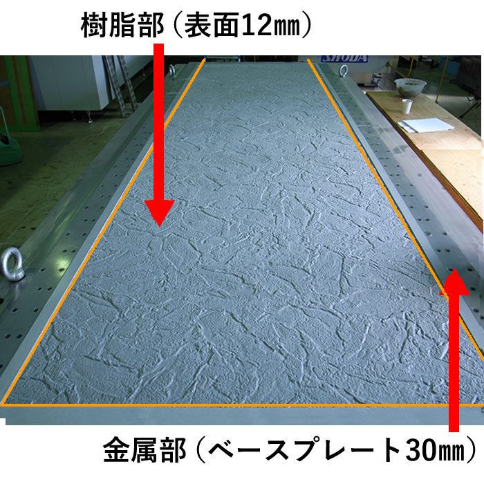 樹脂製プレス金型