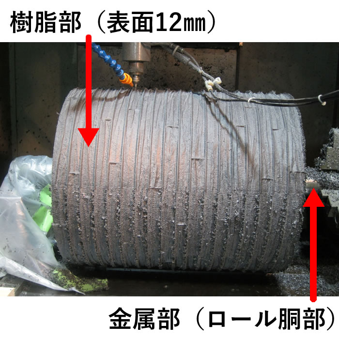 樹脂製エンボスロール