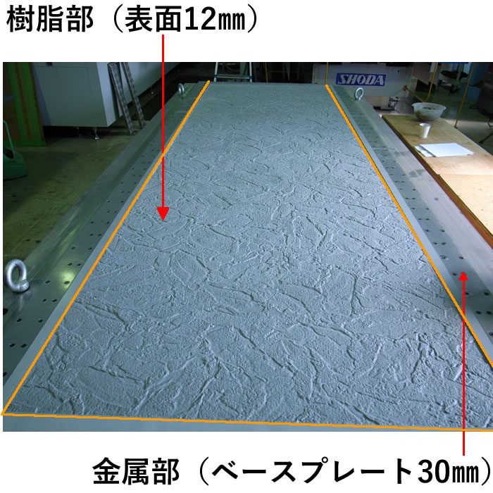 樹脂製プレス金型