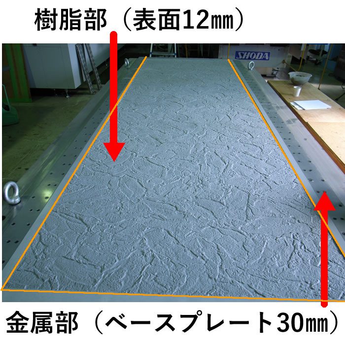 樹脂製プレス金型